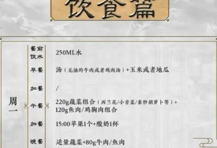 哪里可以找到关于篮球协调训练的教程?_0